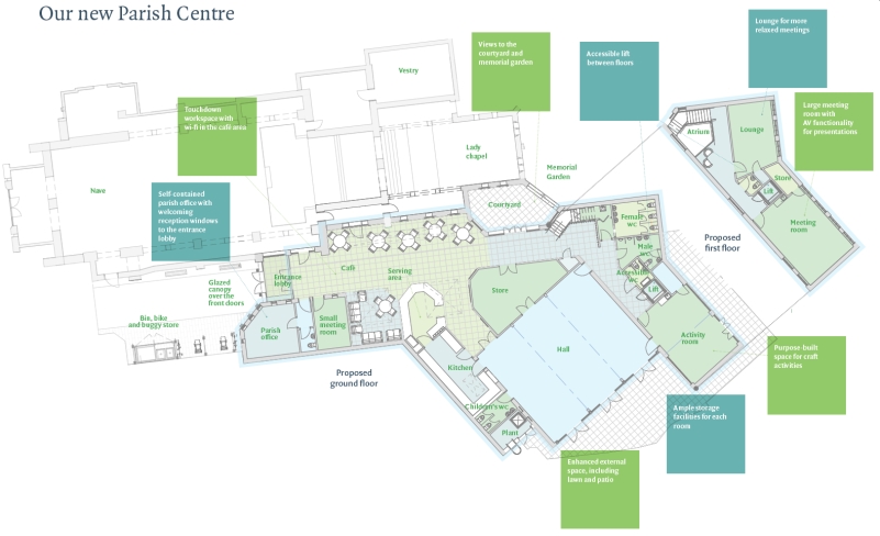 Parish Centre Plan; click for PDF version (note: 4Mb)